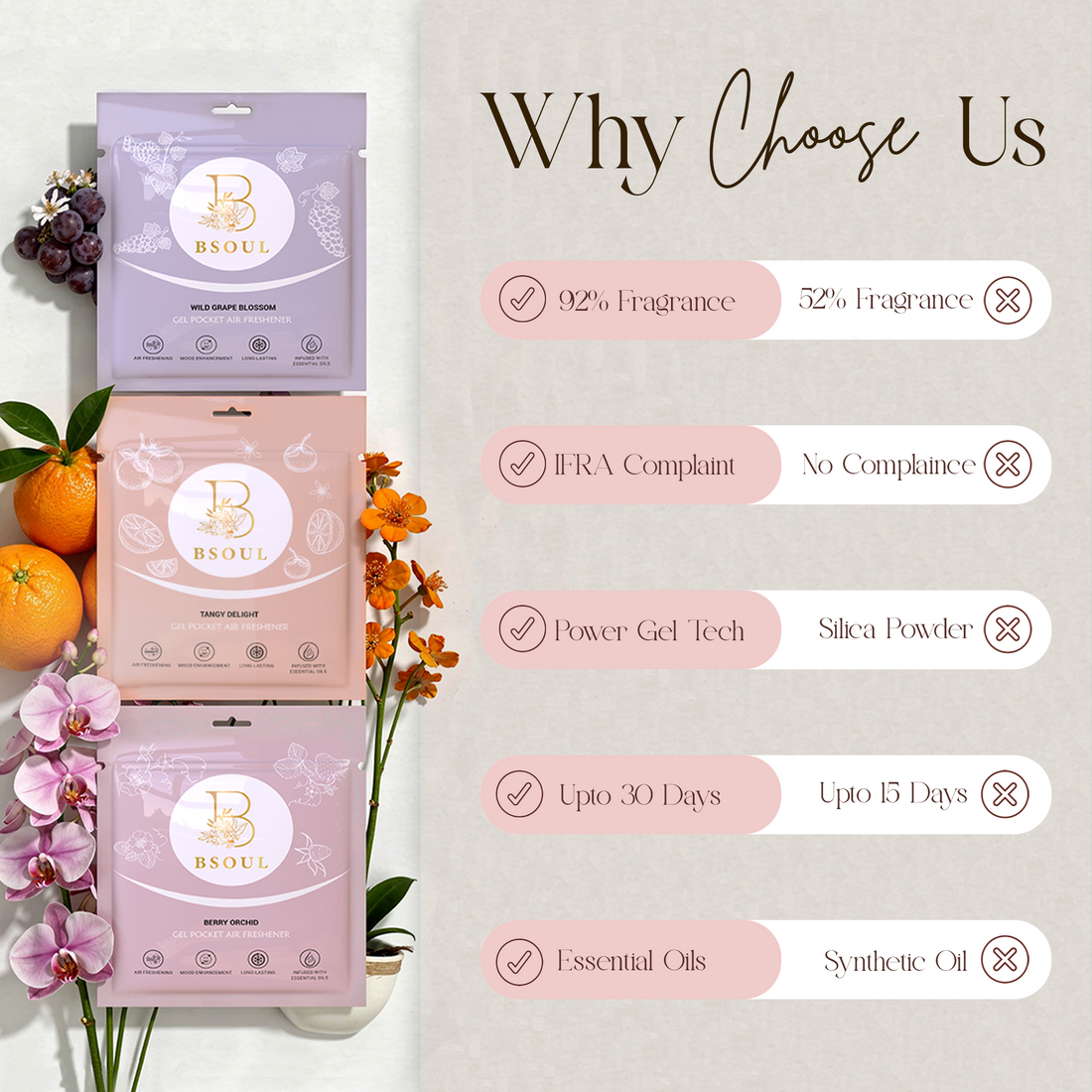 Gel Pocket Air Freshener-Pack Of 3 (BUY 2 GET 2 FREE)